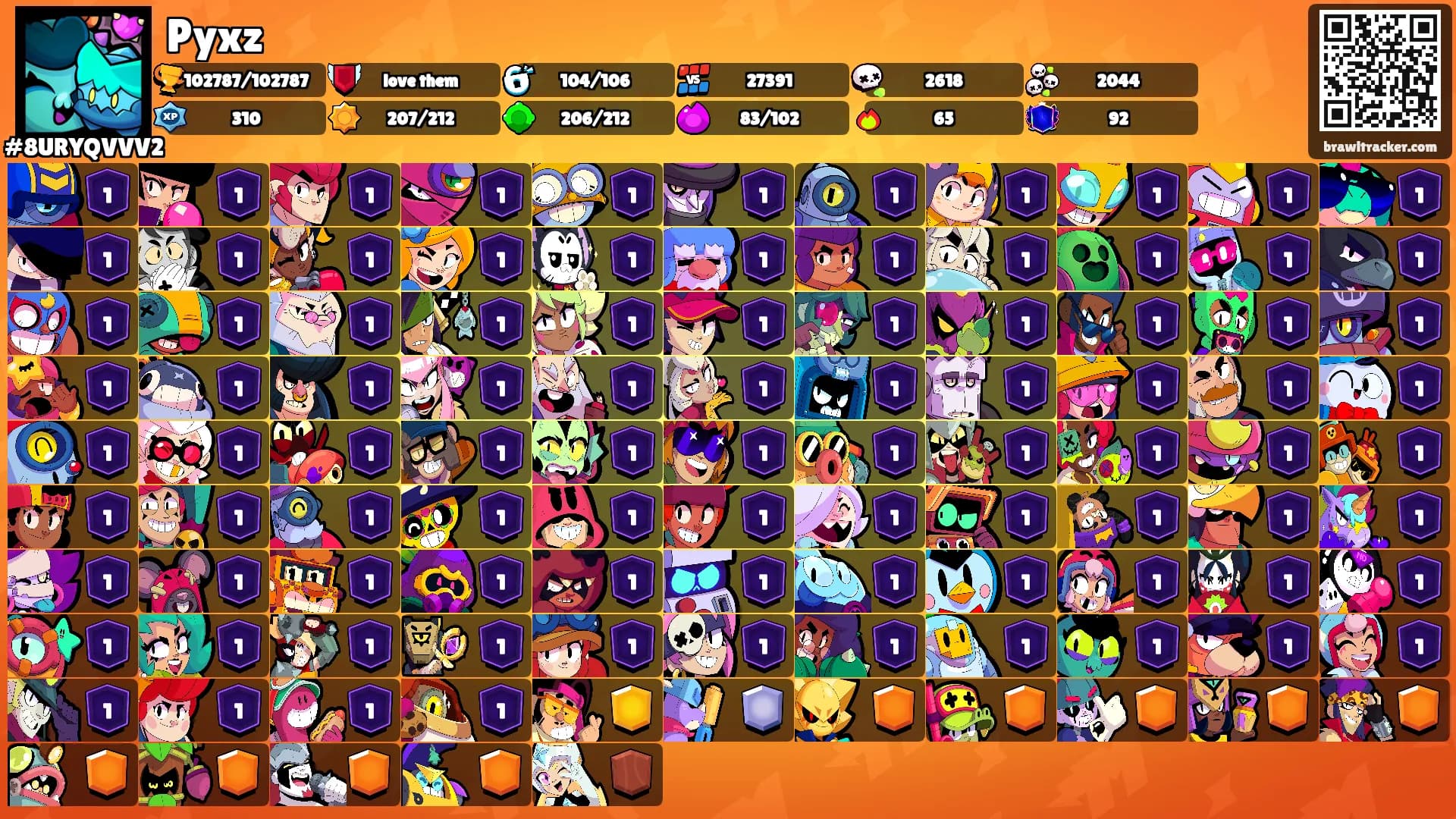 Pyxz's Ranks