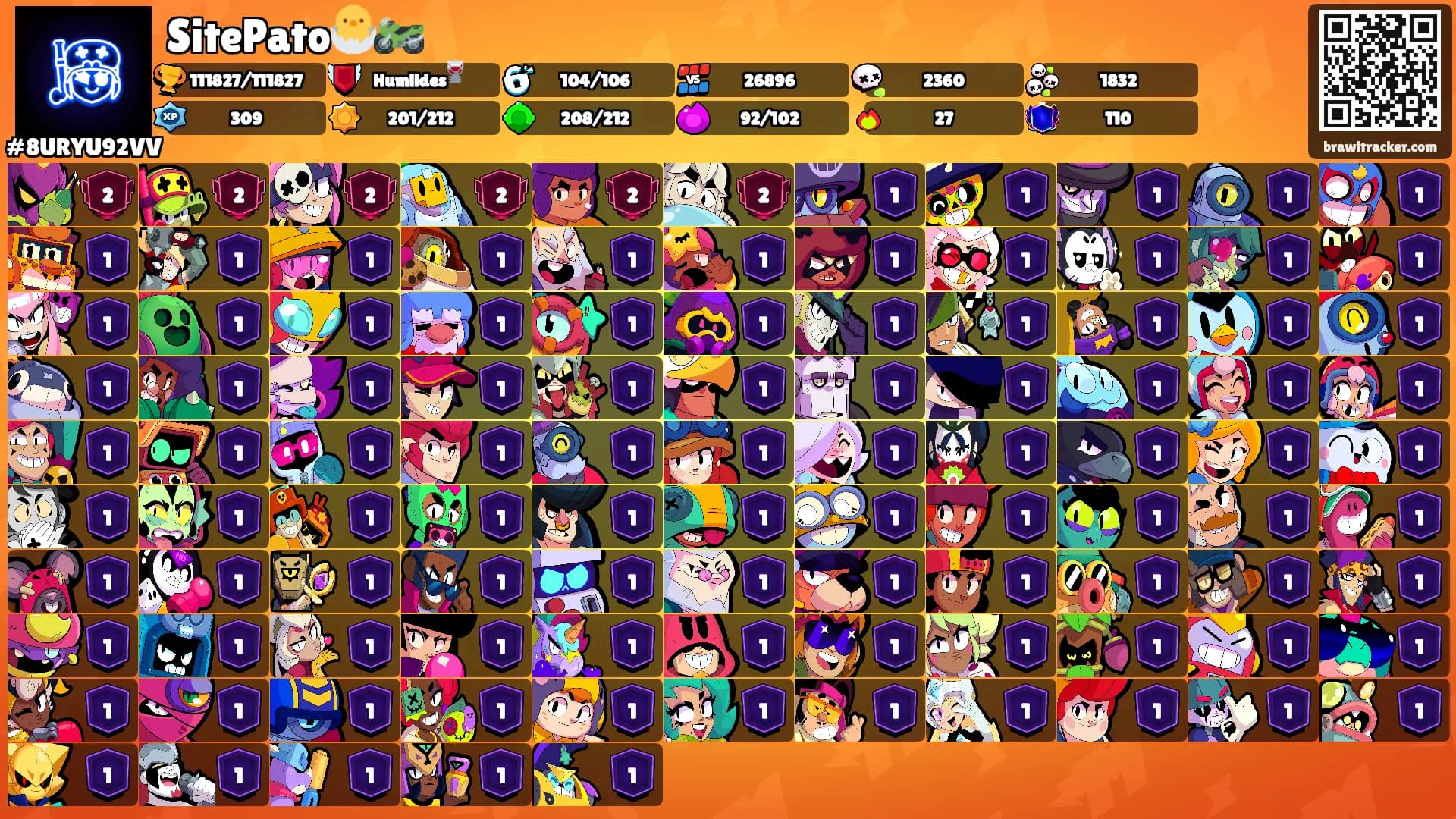 SitePato🐣🏍️'s Ranks