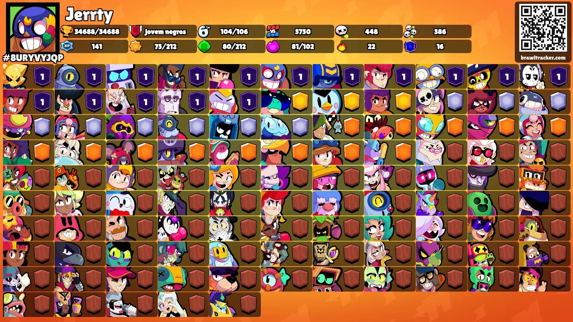Jerrty's Ranks