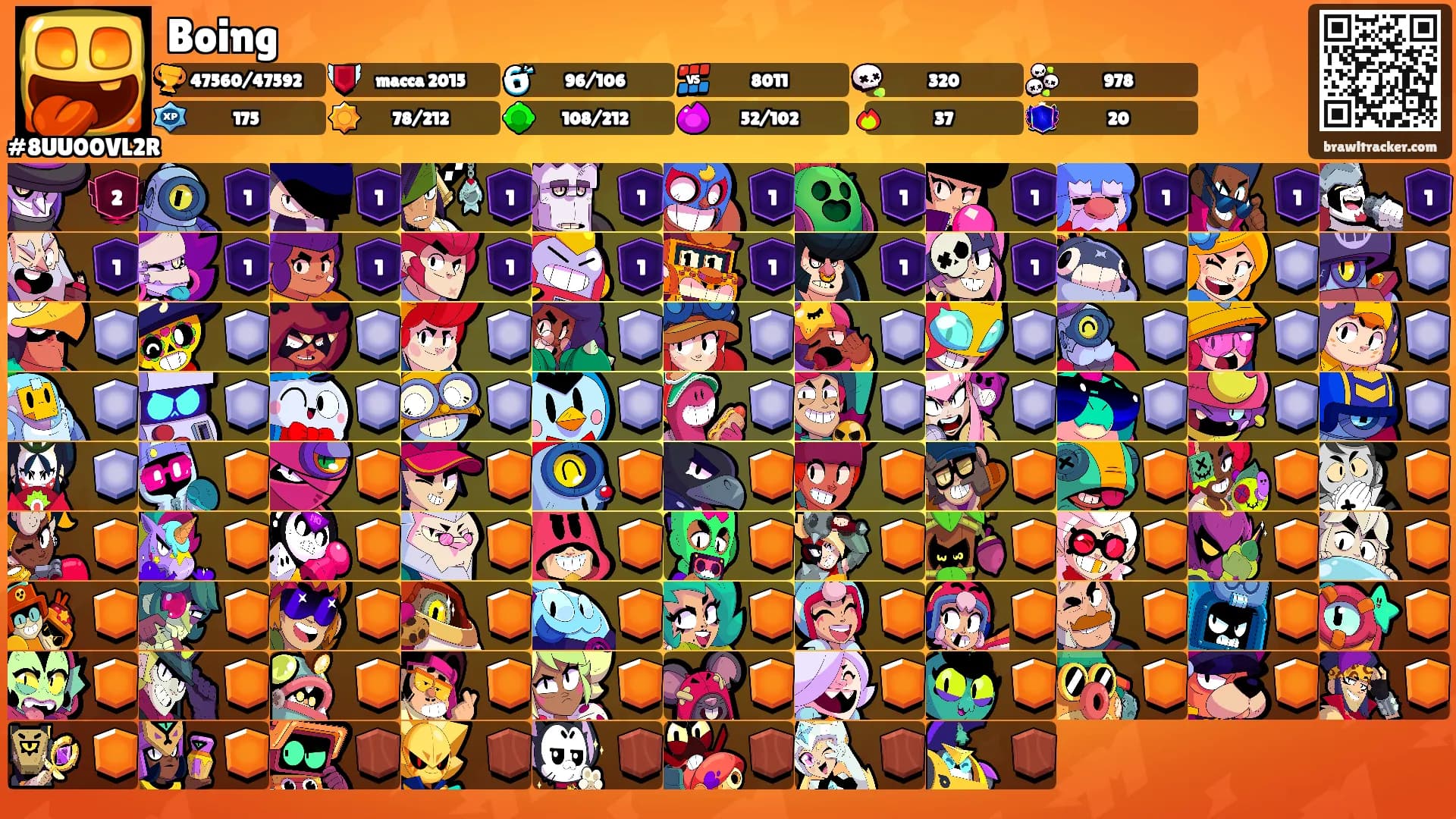 Boing's Ranks