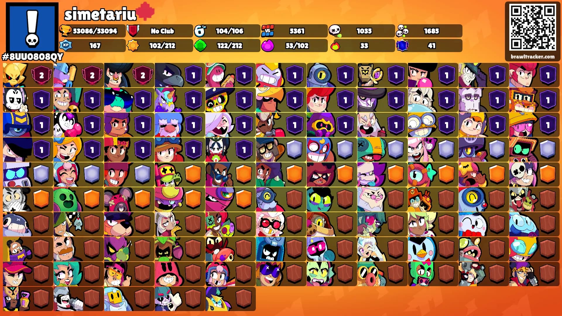 simetariu🍁's Ranks