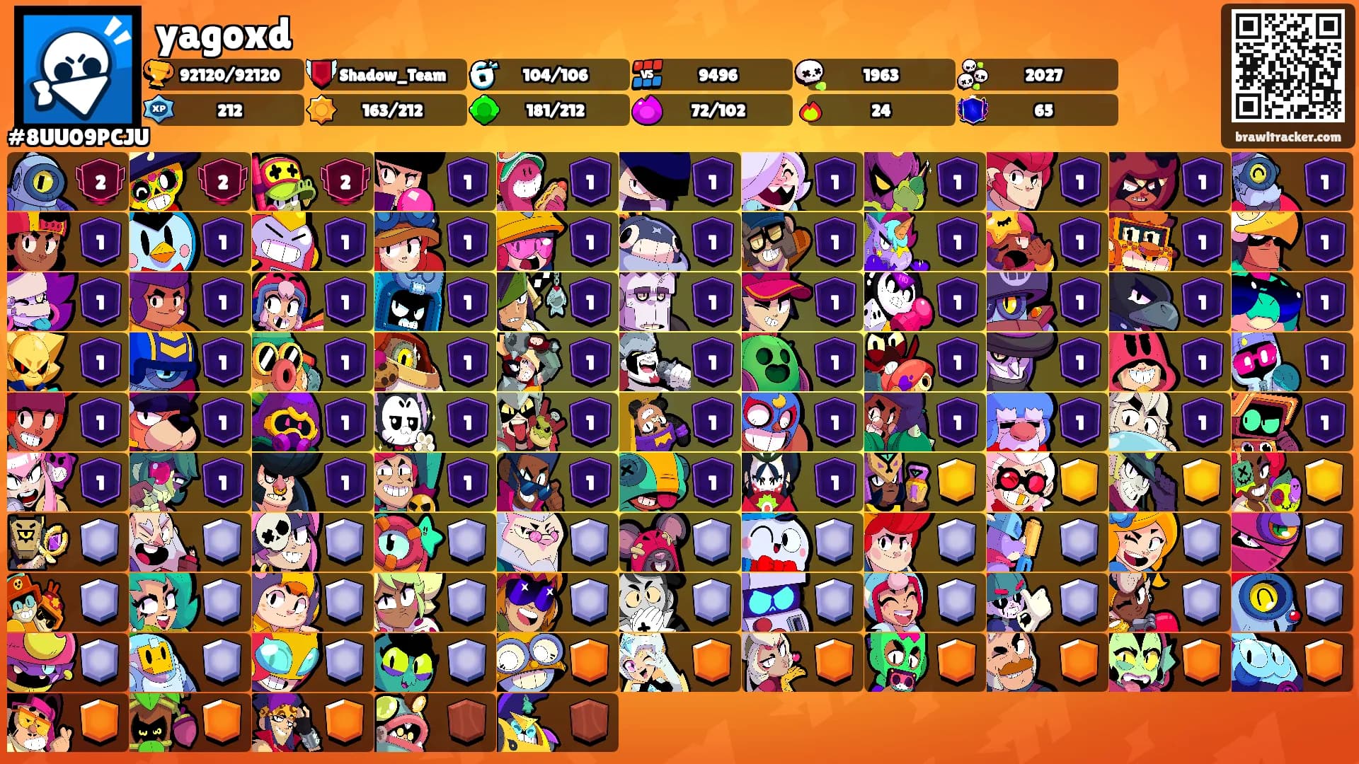 yagoxd's Ranks