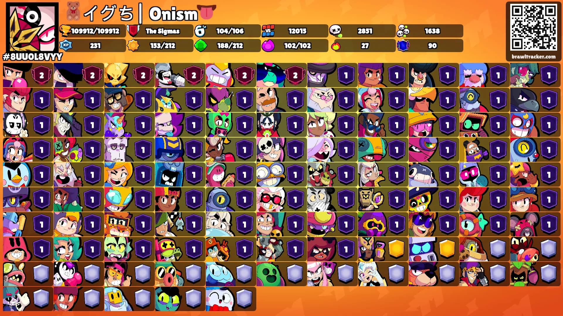 🧸イグち| Onism👅's Ranks