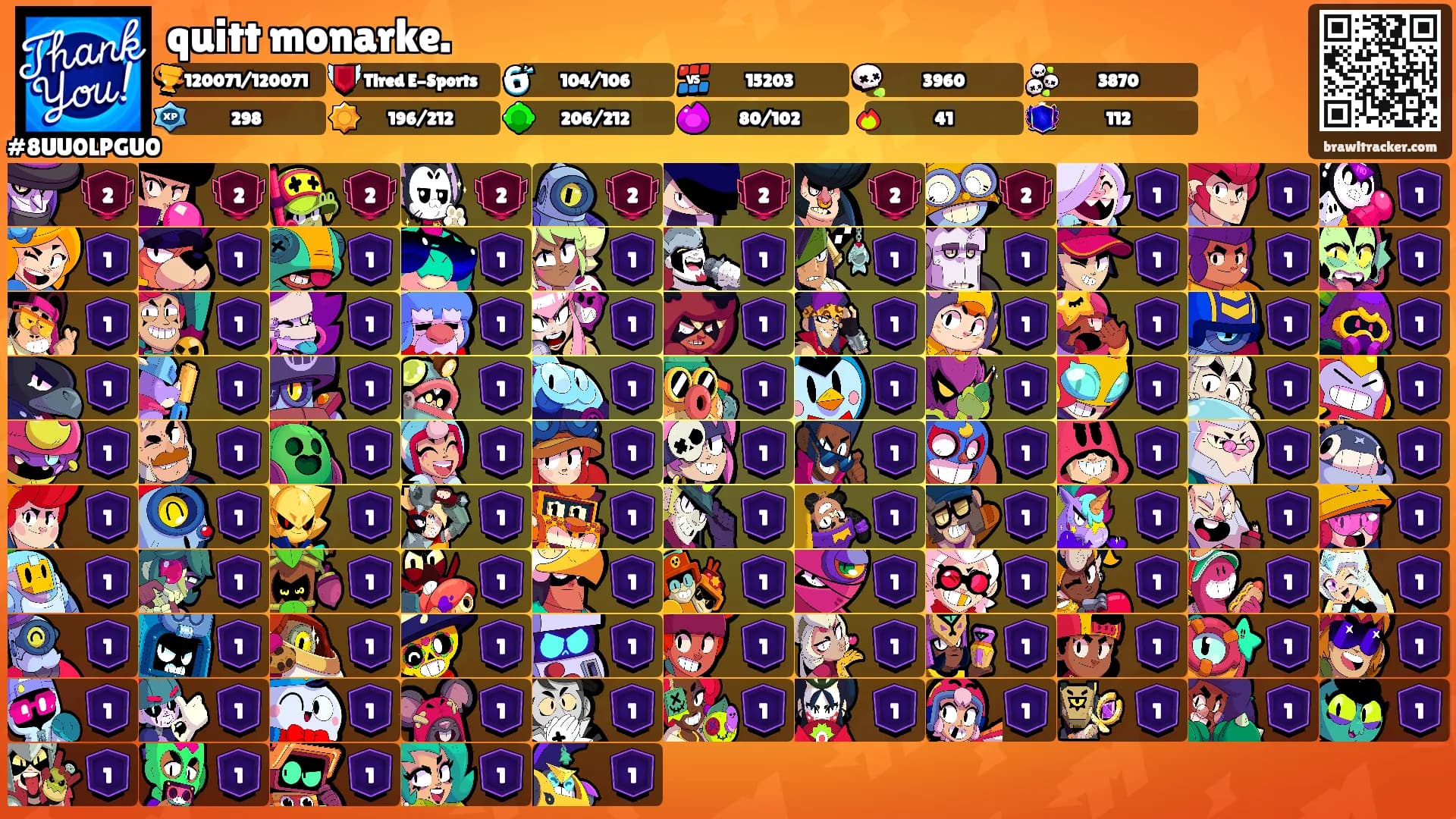 quitt monarke.'s Ranks