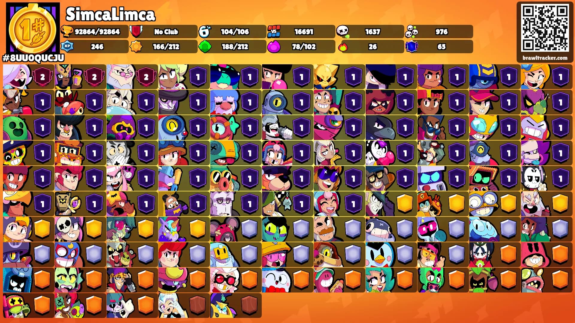 SimcaLimca⚡'s Ranks