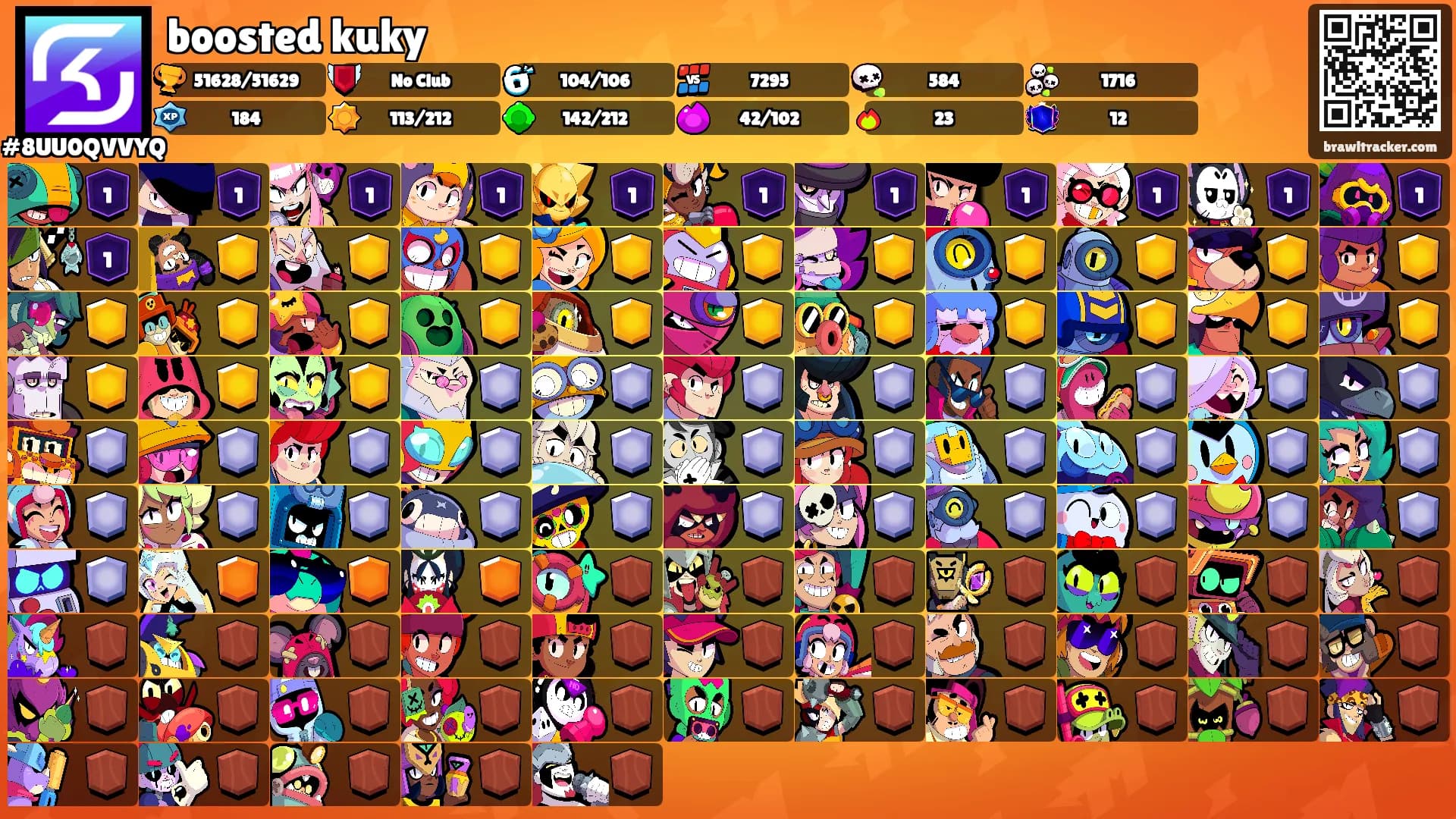 boosted kuky's Ranks