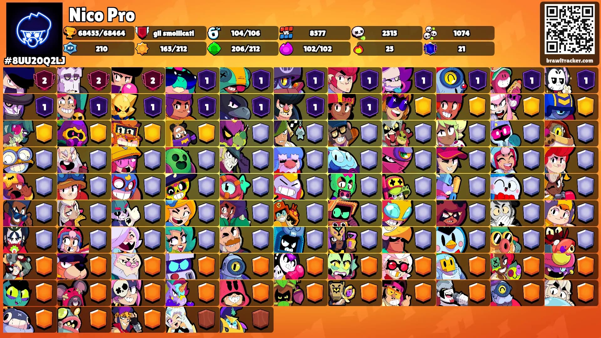 Nico Pro's Ranks