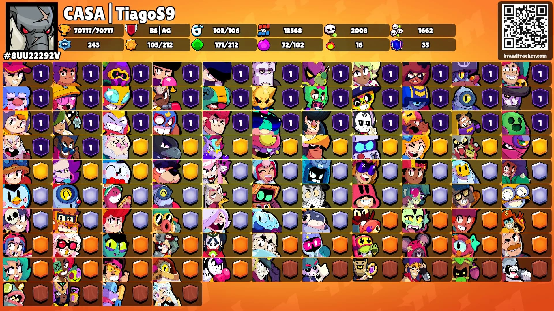 CASA|TiagoS9's Ranks