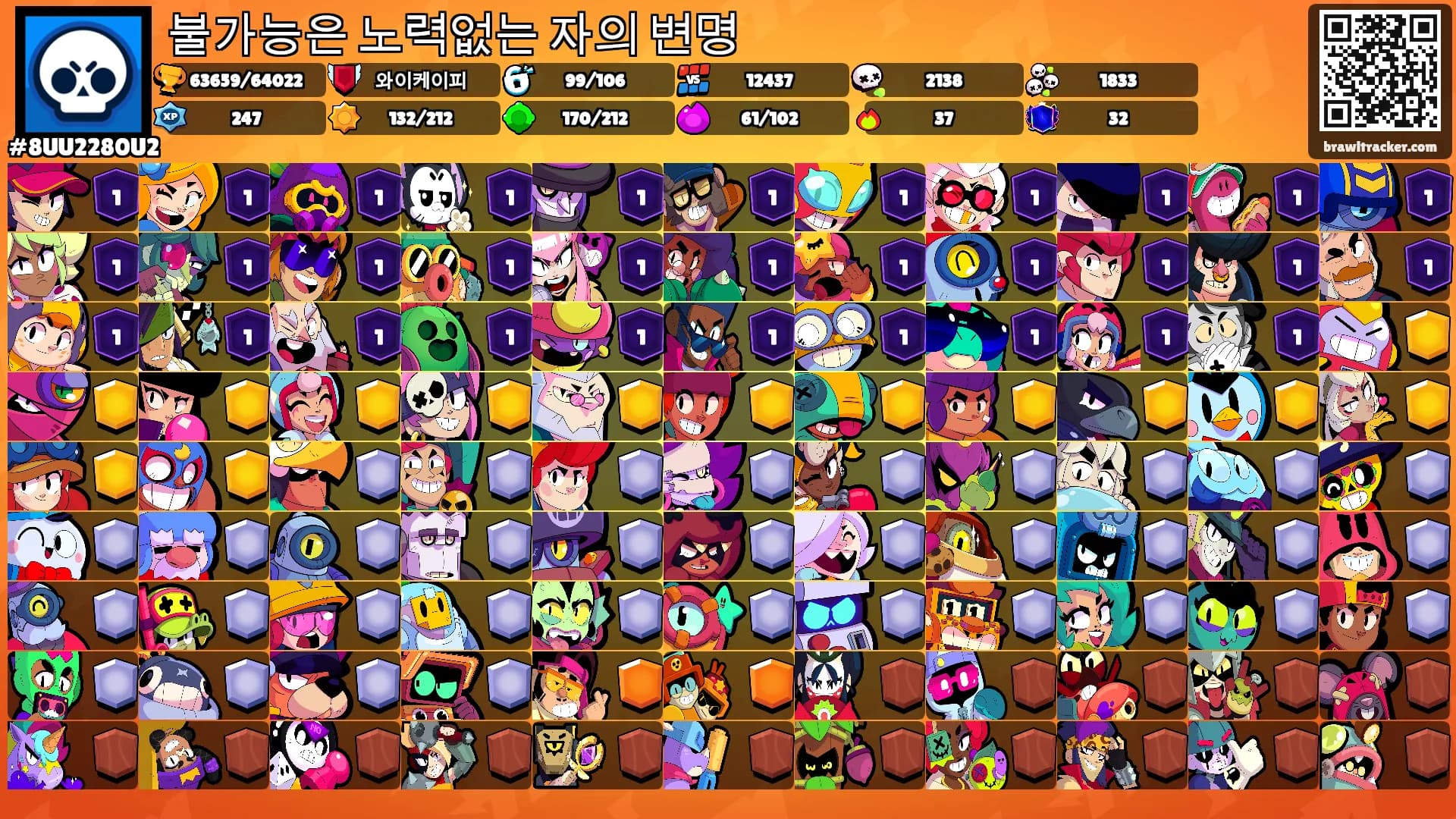 불가능은 노력없는 자의 변명's Ranks
