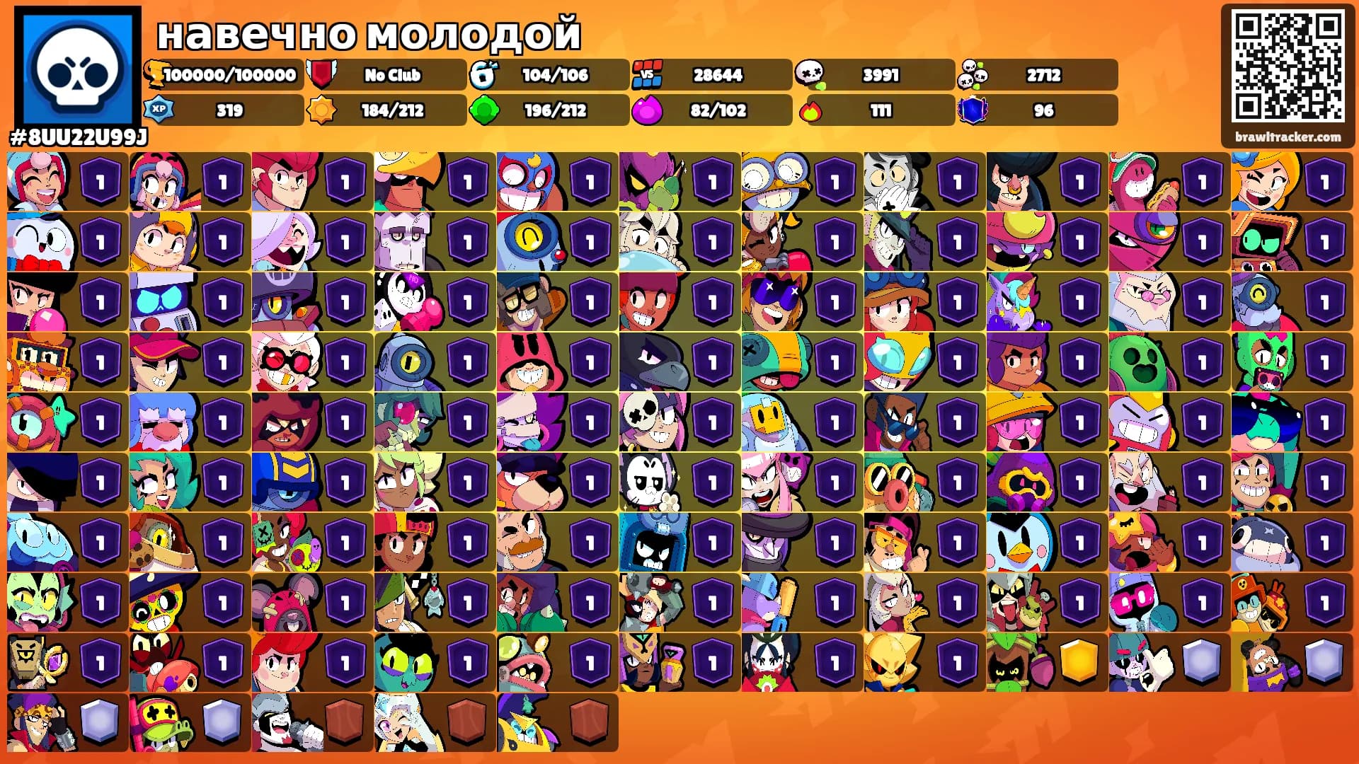 навечно молодой's Ranks