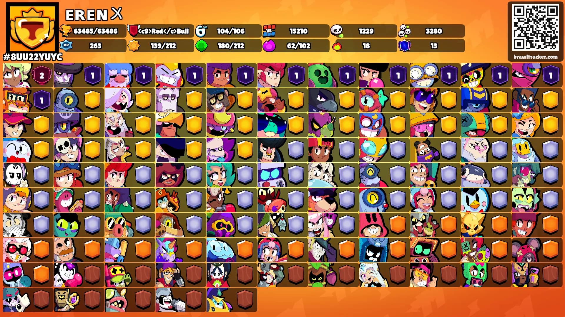 ᴇʀᴇɴ〤's Ranks
