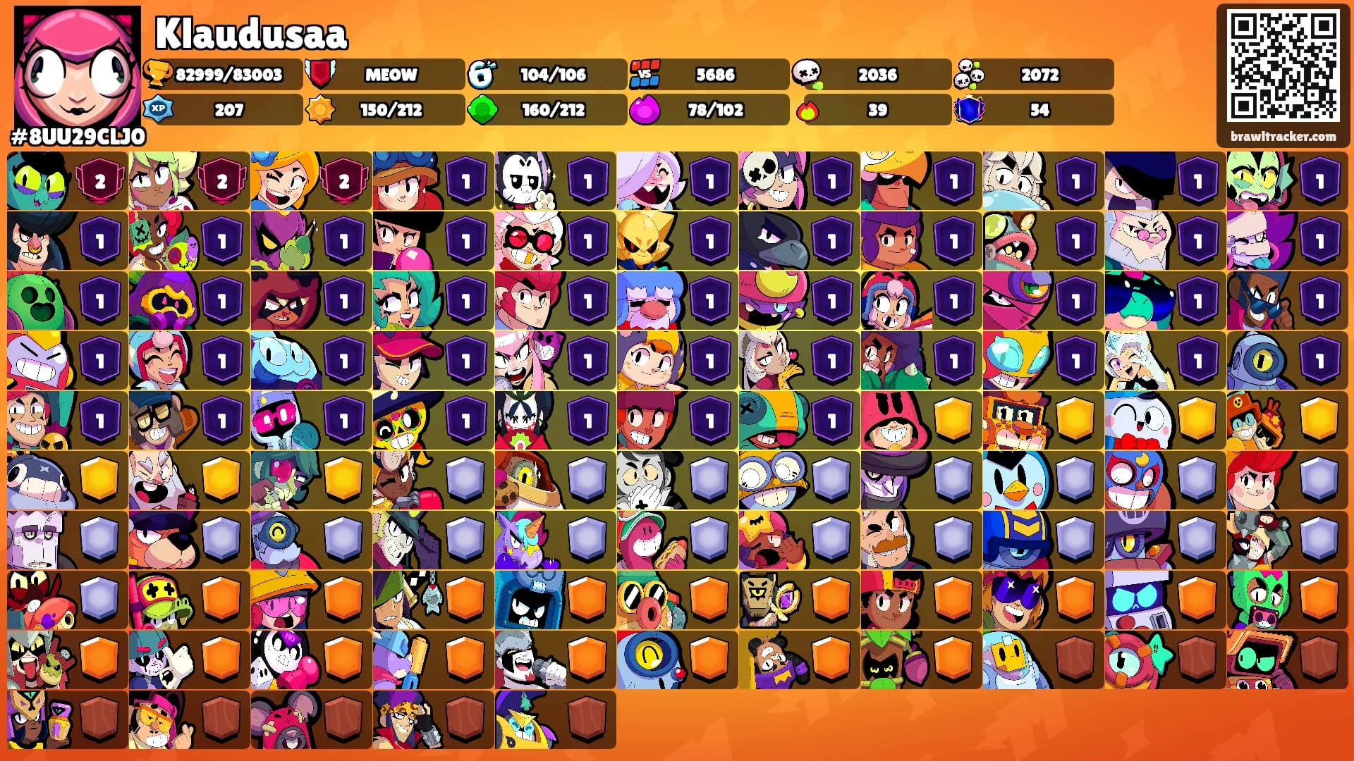 Klaudusaa's Ranks