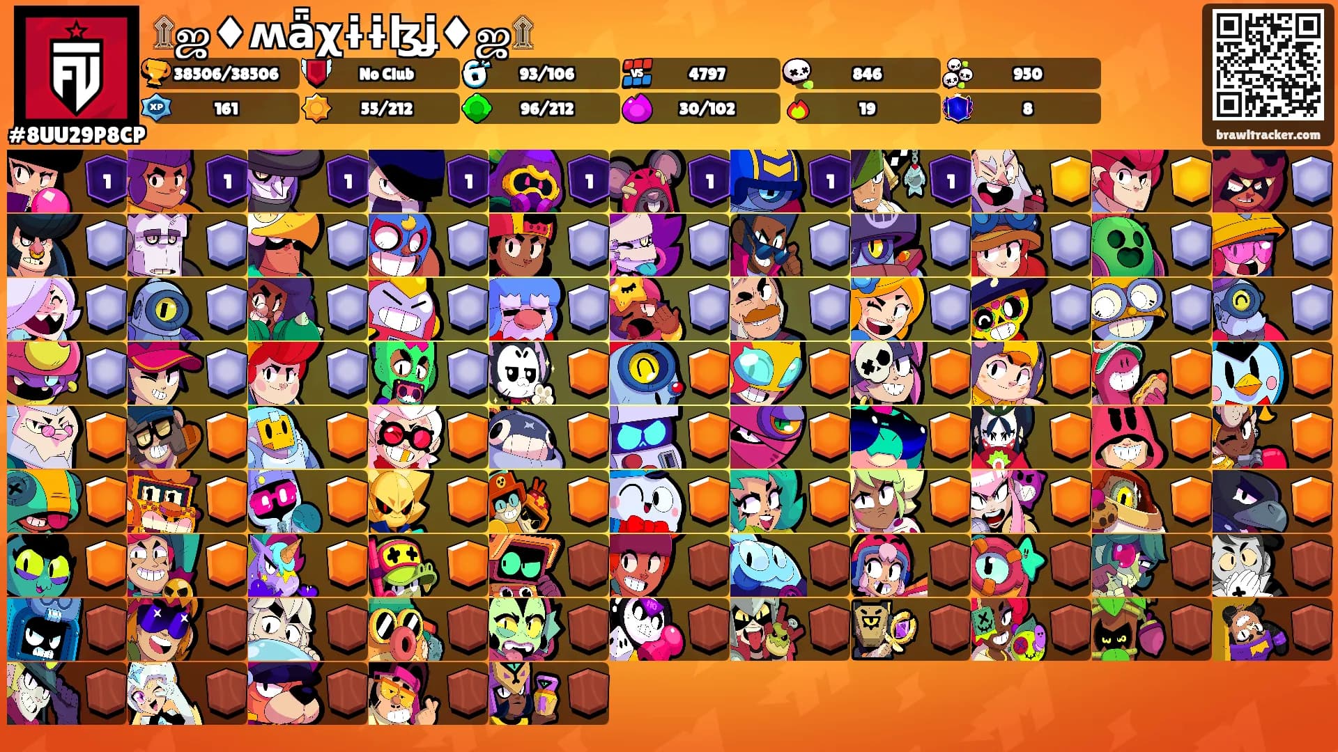 ۩ஜ♦ʍǟχɨɨɮʝ♦ஜ۩'s Ranks