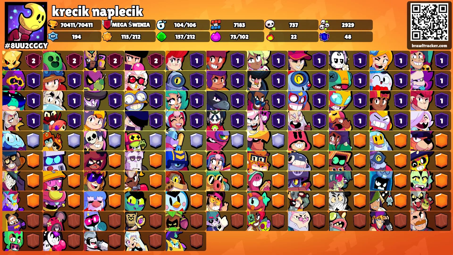 krecik naplecik's Ranks