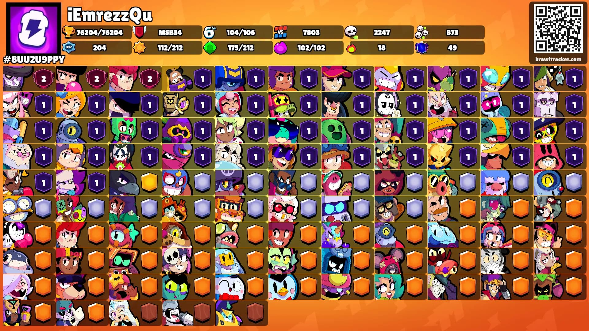 iEmrezzQu's Ranks