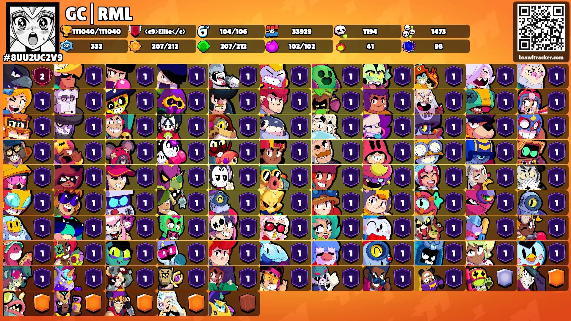 GC|RML's Ranks