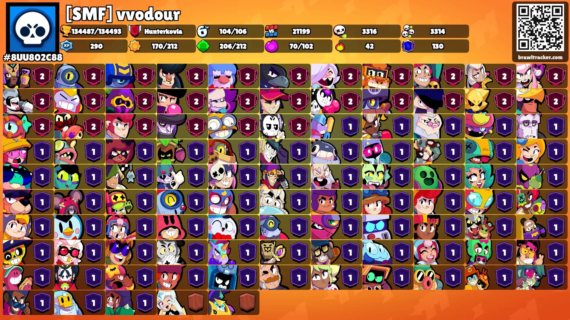 [SMF] vvodour's Ranks