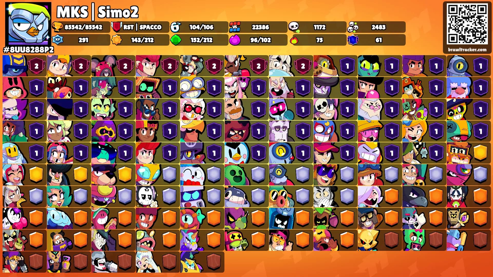 MKS|Simo2's Ranks