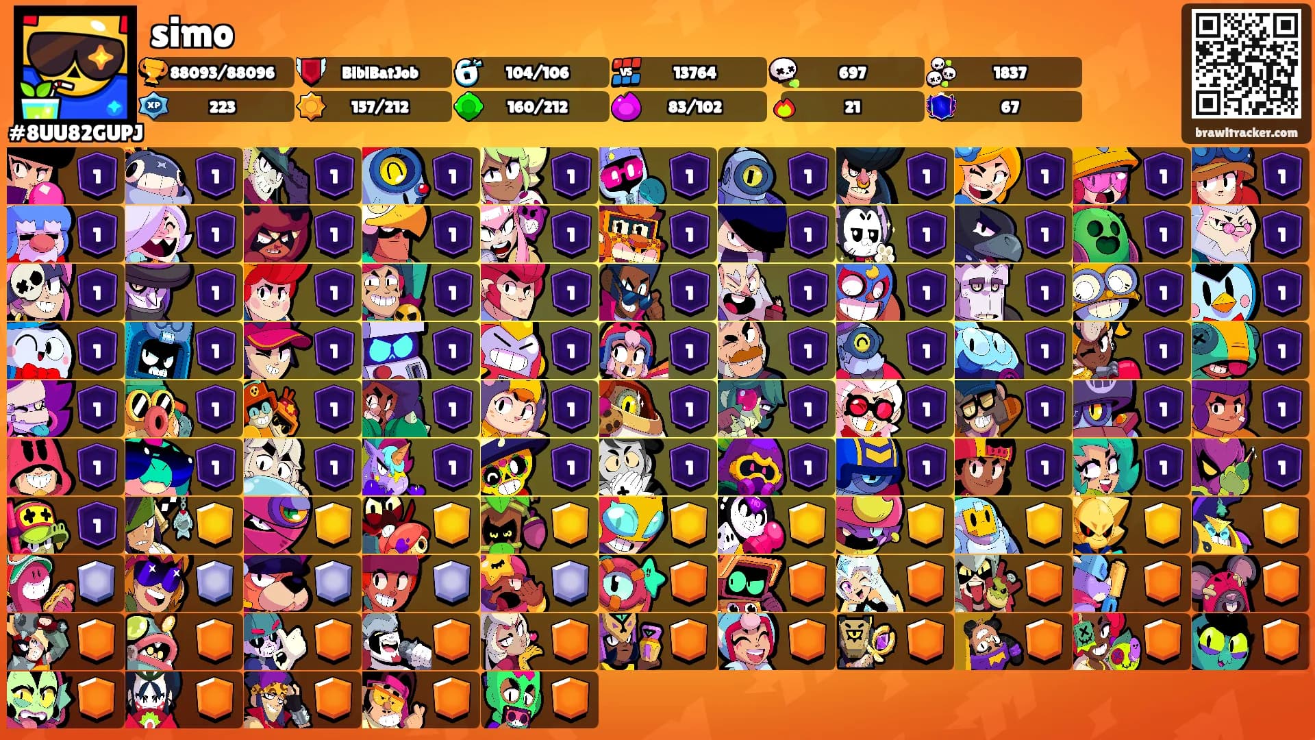 simo's Ranks