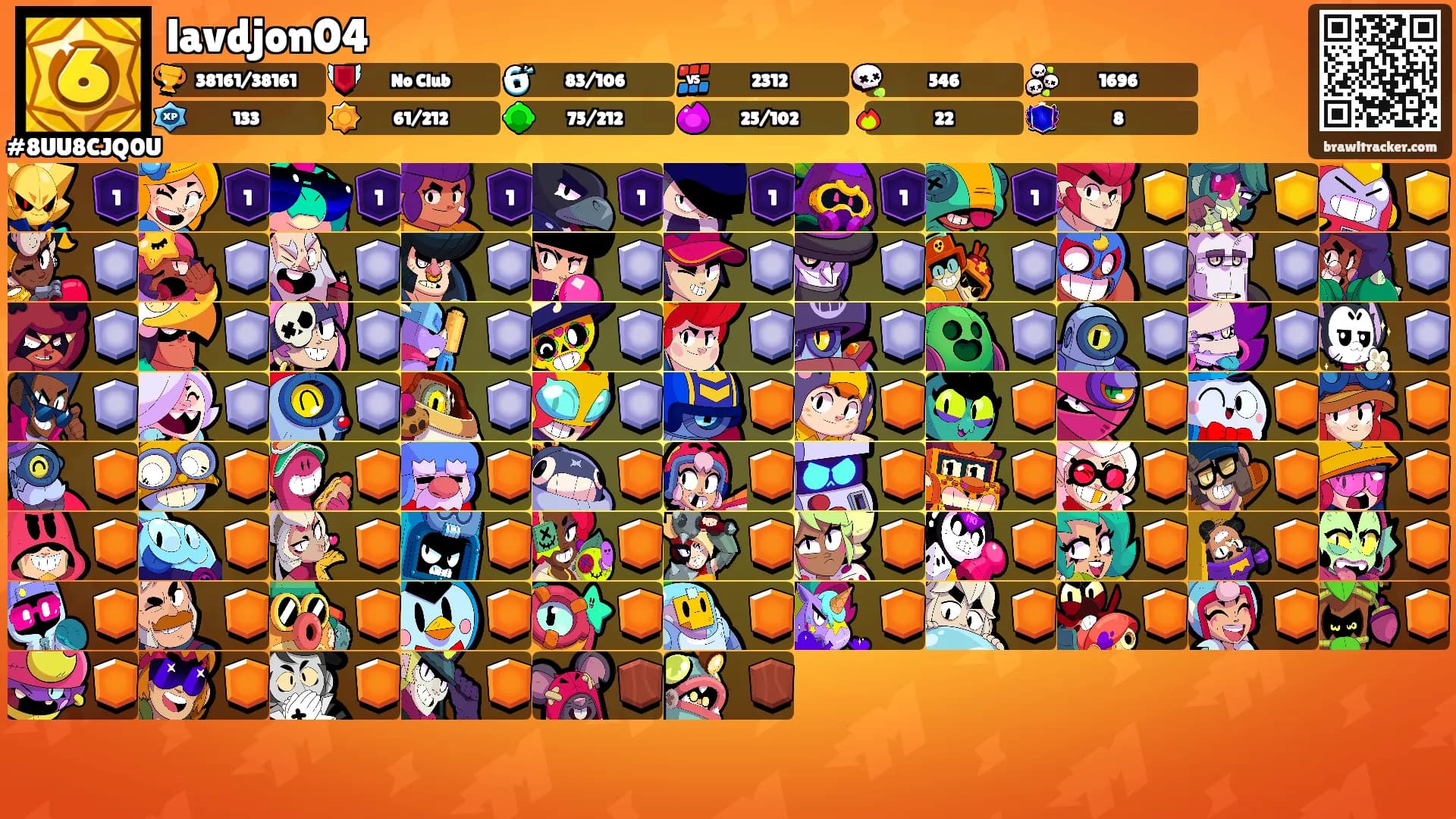 lavdjon04's Ranks