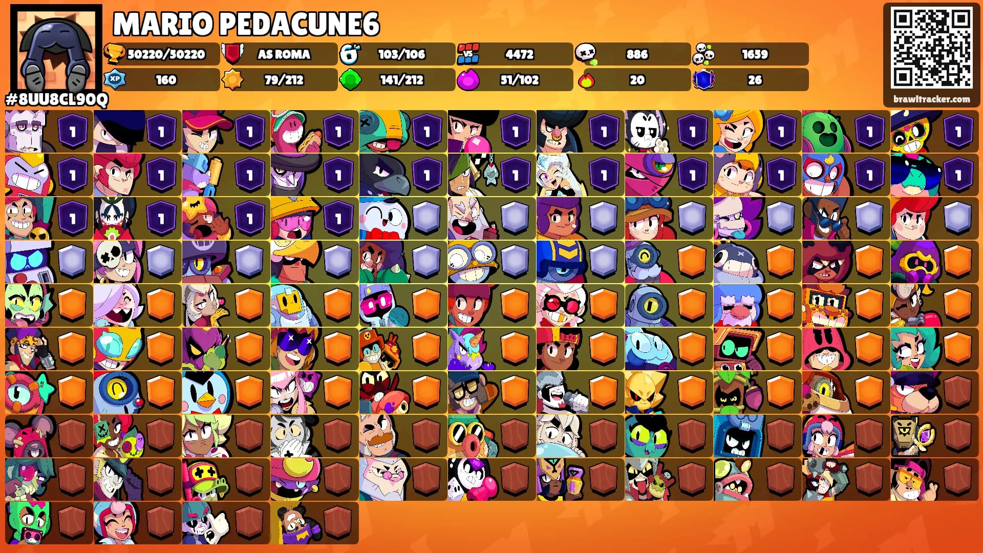 MARIO PEDACUNE6's Ranks