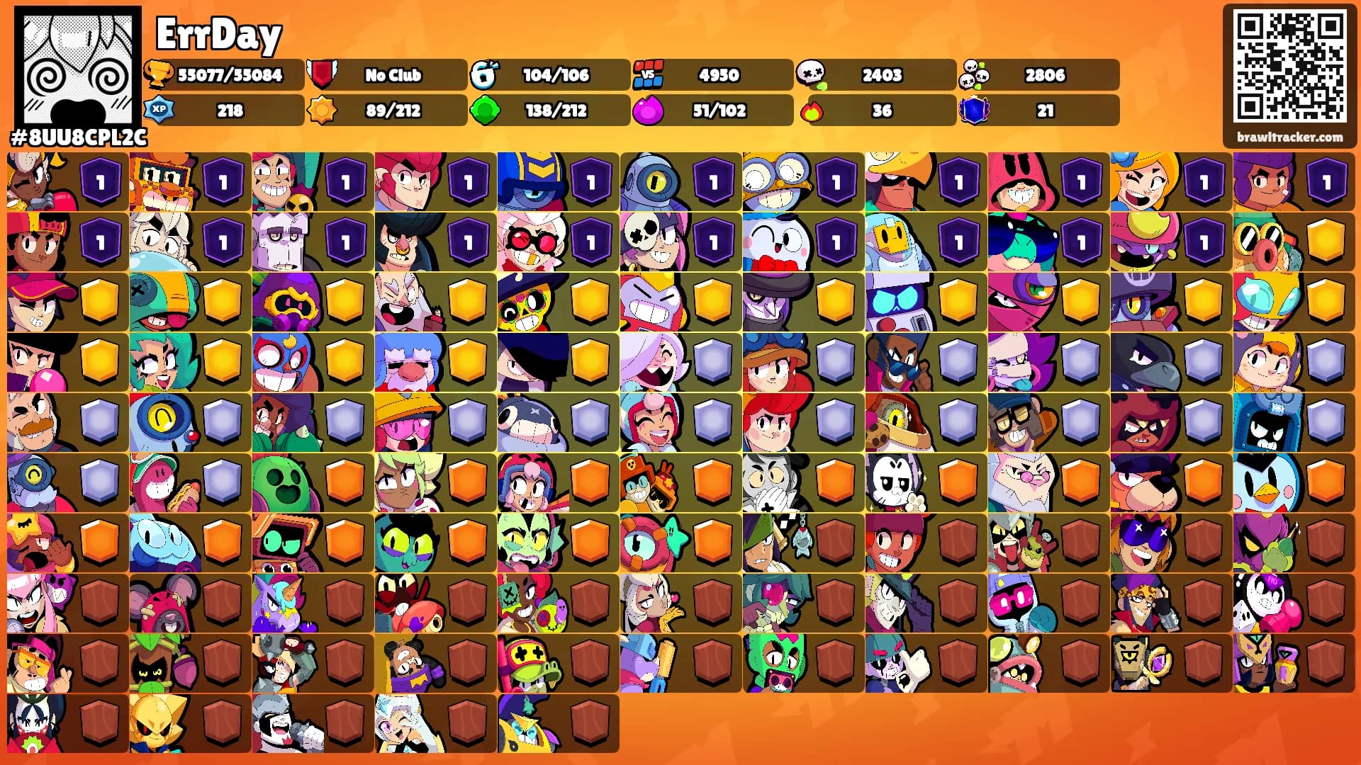 ErrDay's Ranks