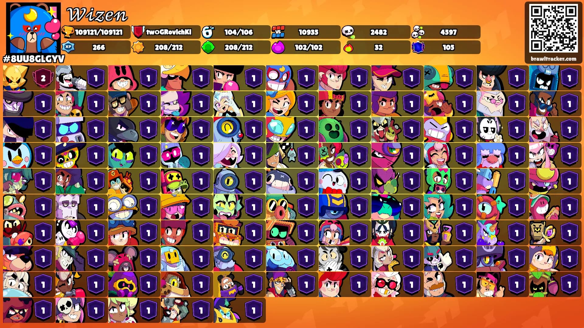 𝒲𝒾𝓏𝑒𝓃's Ranks