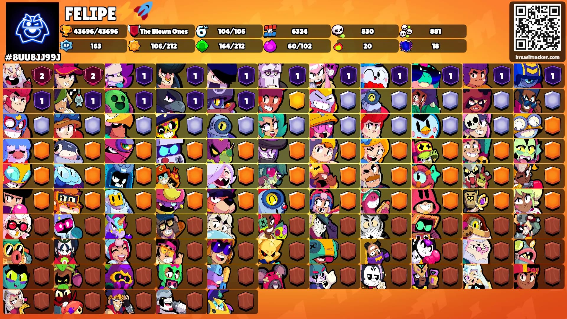 FELIPE⚡🚀's Ranks
