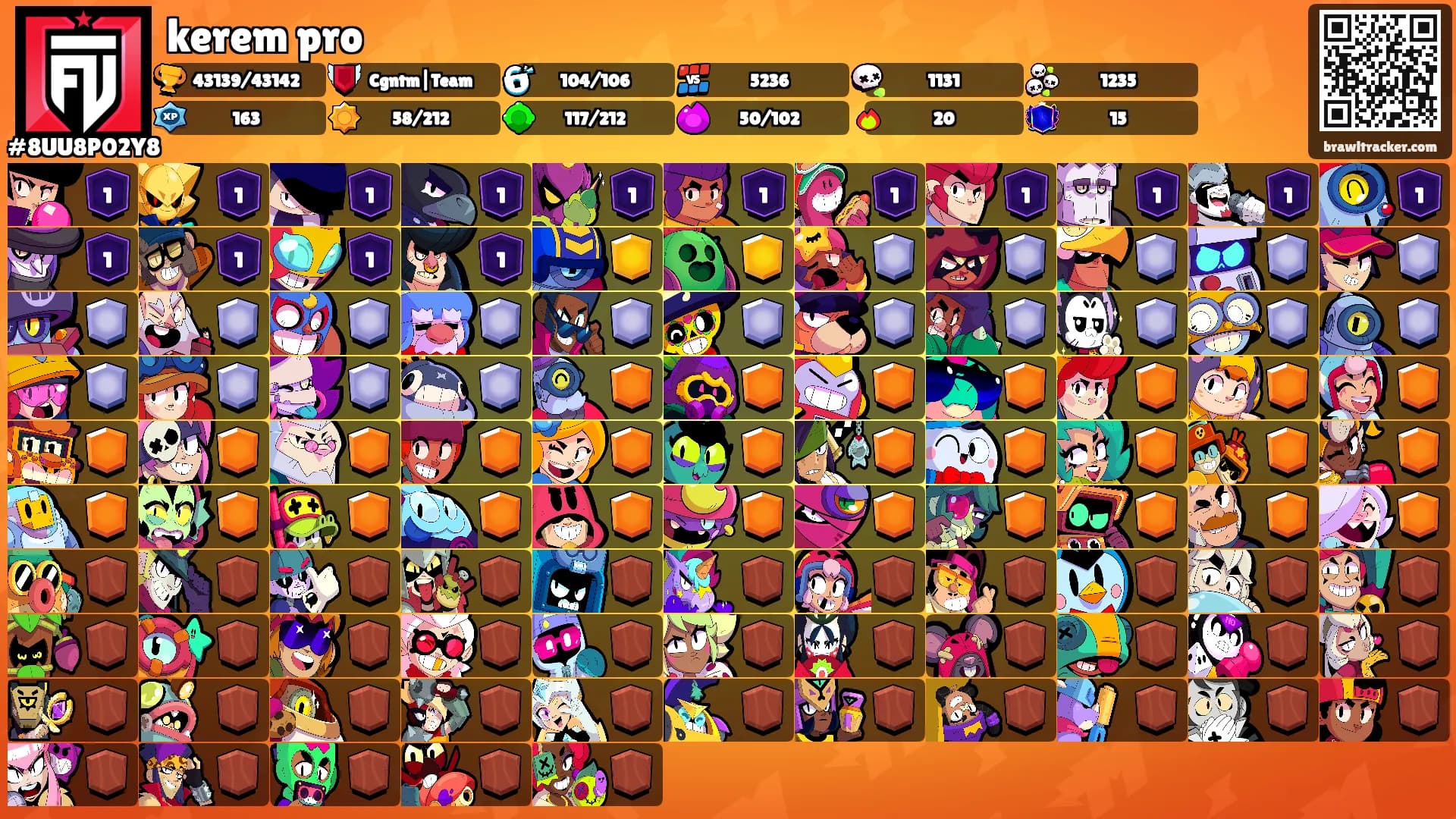 kerem pro's Ranks