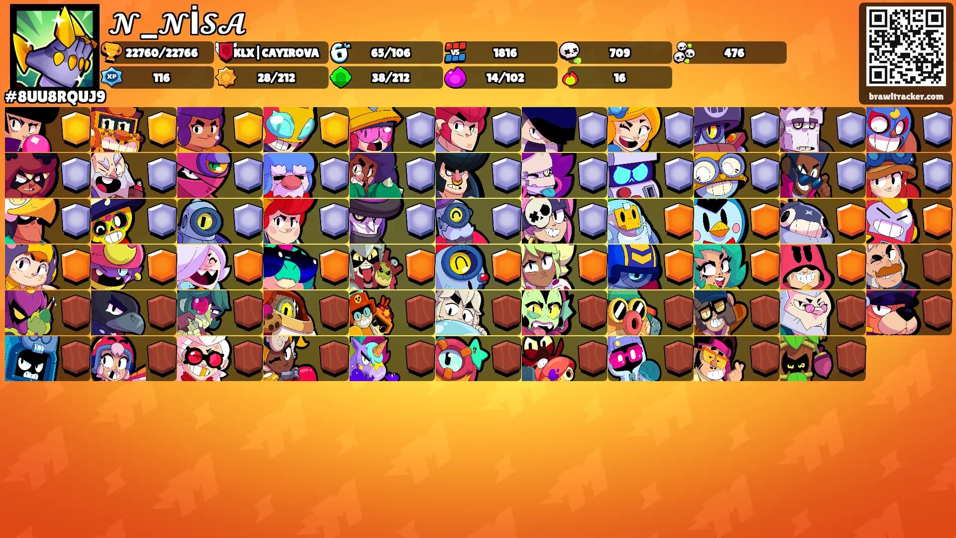 𝓝_𝓝İ𝓢𝓐's Ranks