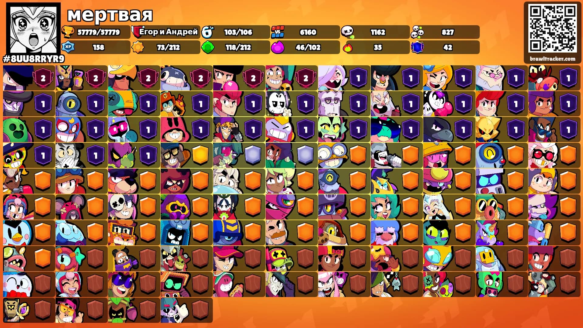 мертвая's Ranks
