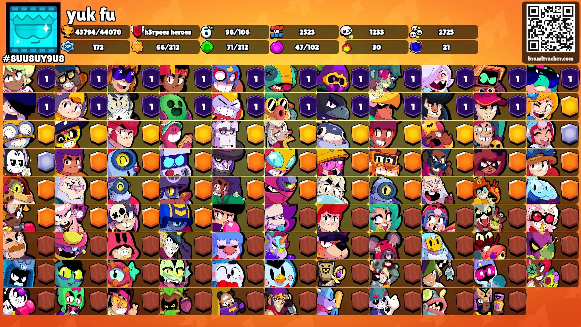 yuk fu's Ranks