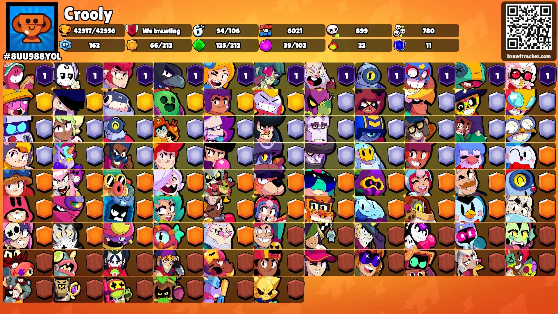 Crooly's Ranks