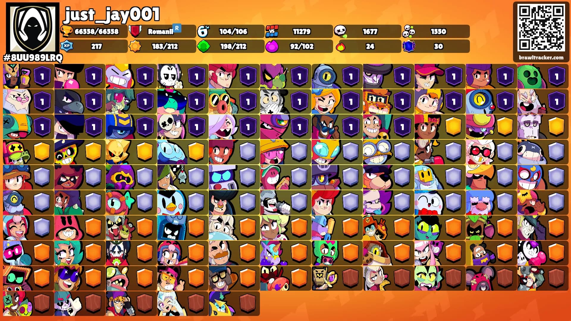 just_jay001's Ranks