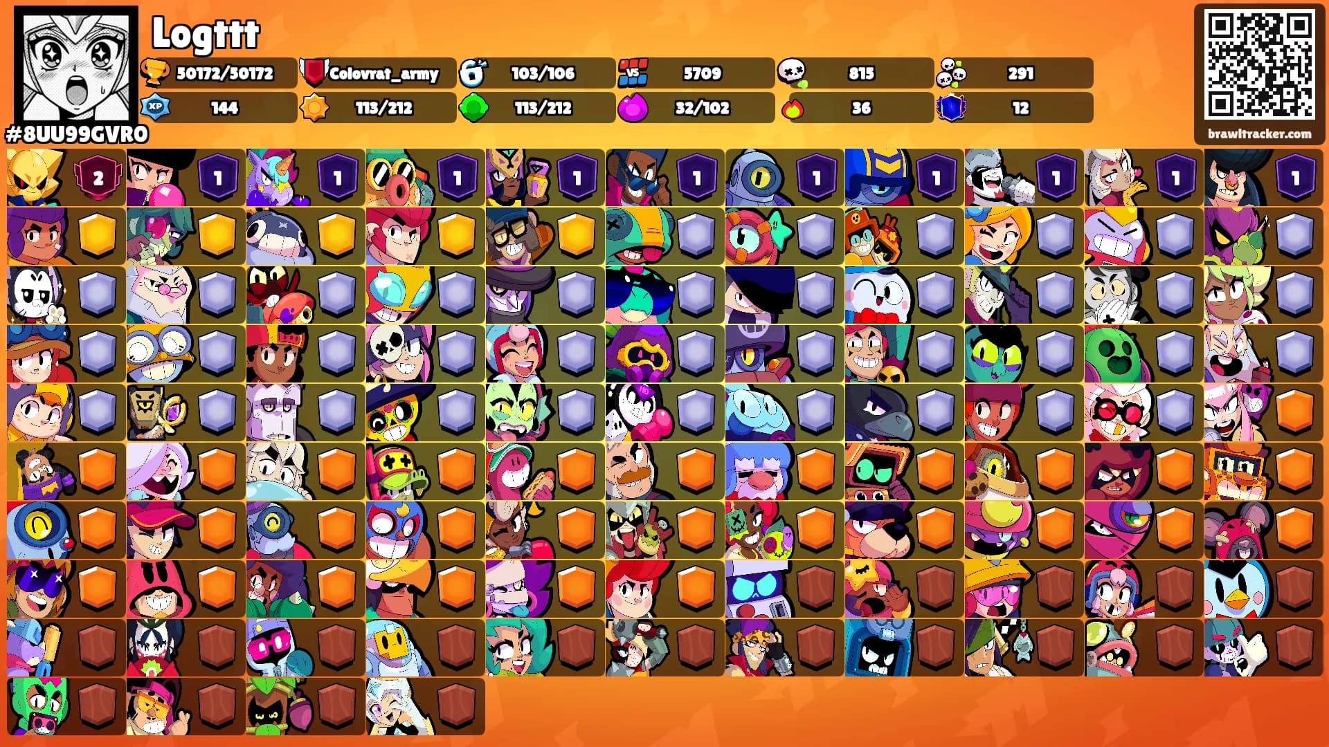Logttt's Ranks