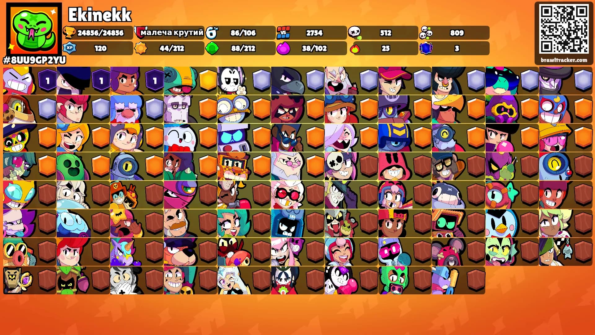 Ekinekk's Ranks