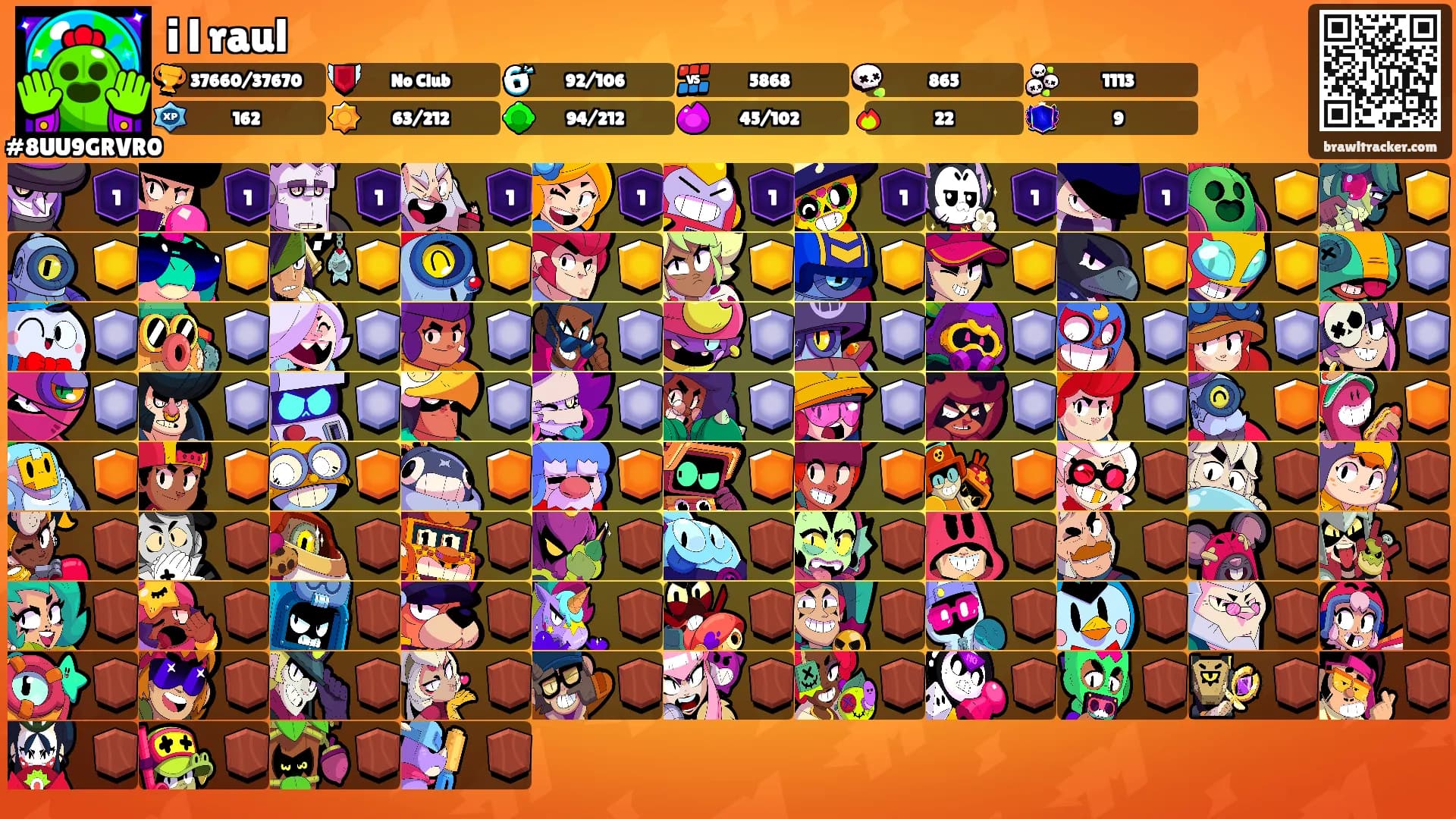 i l raul's Ranks