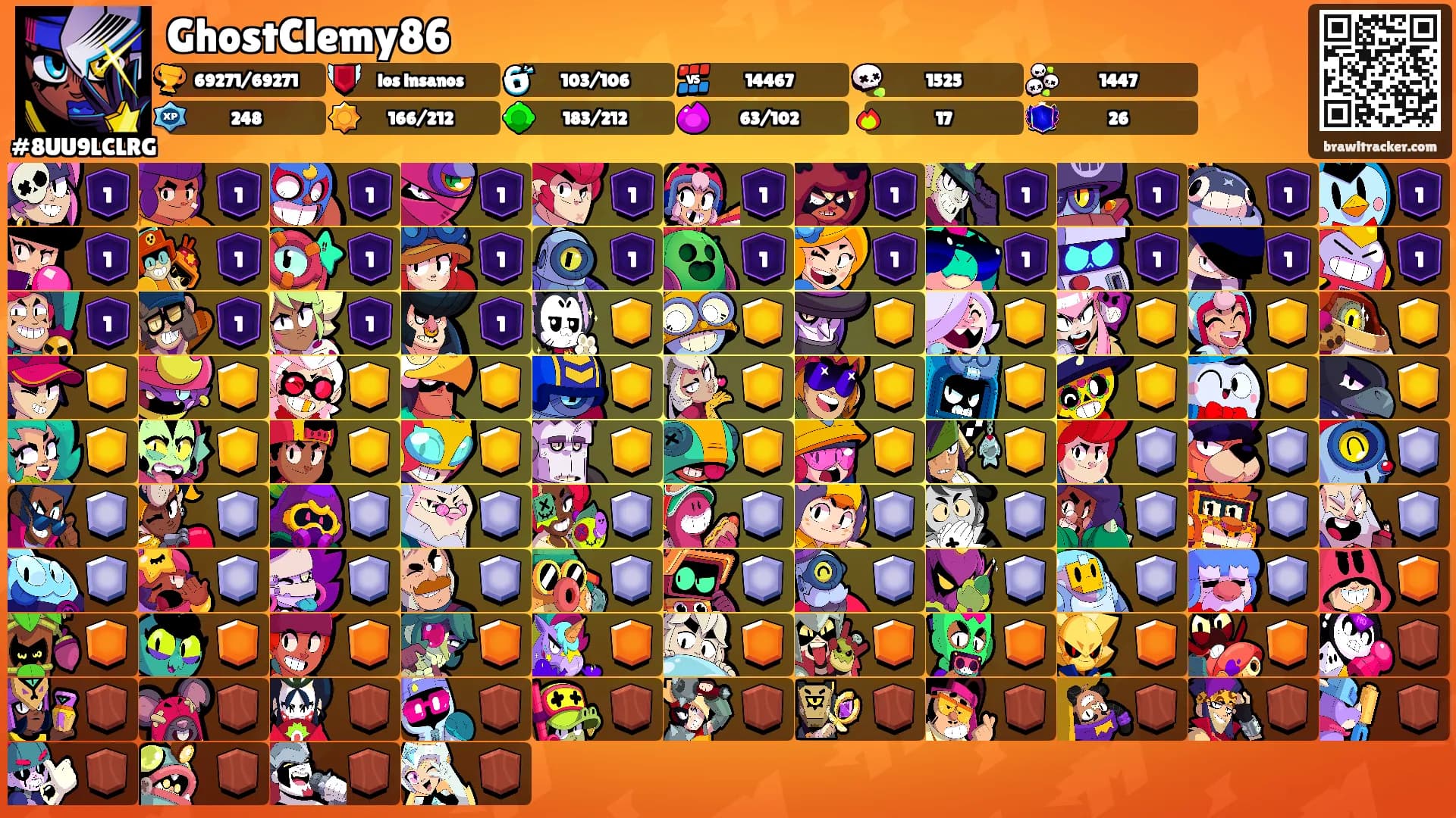 GhostClemy86's Ranks