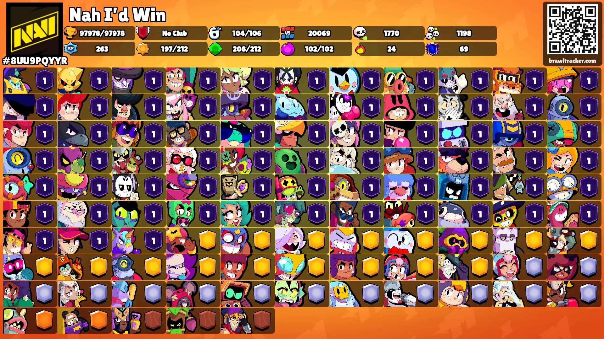 Nah I’d Win's Ranks