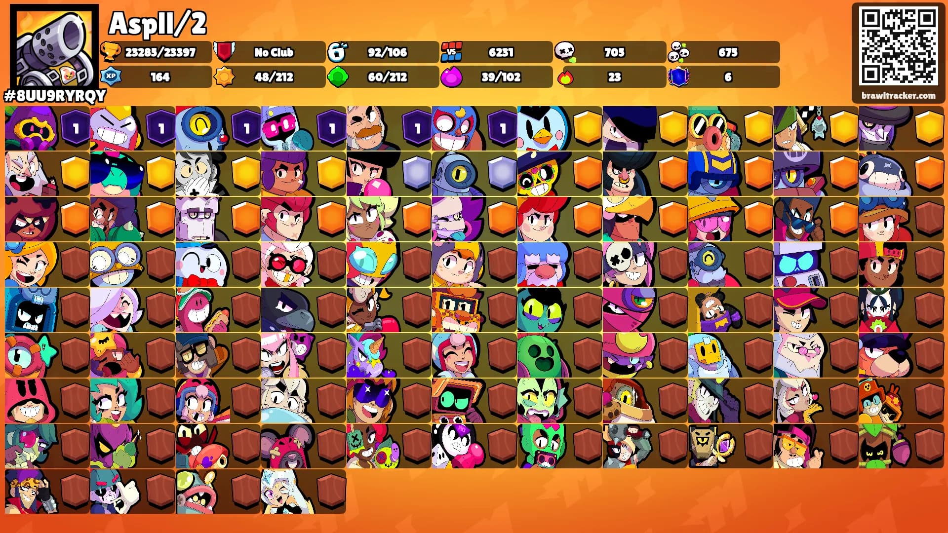 Aspll/2's Ranks
