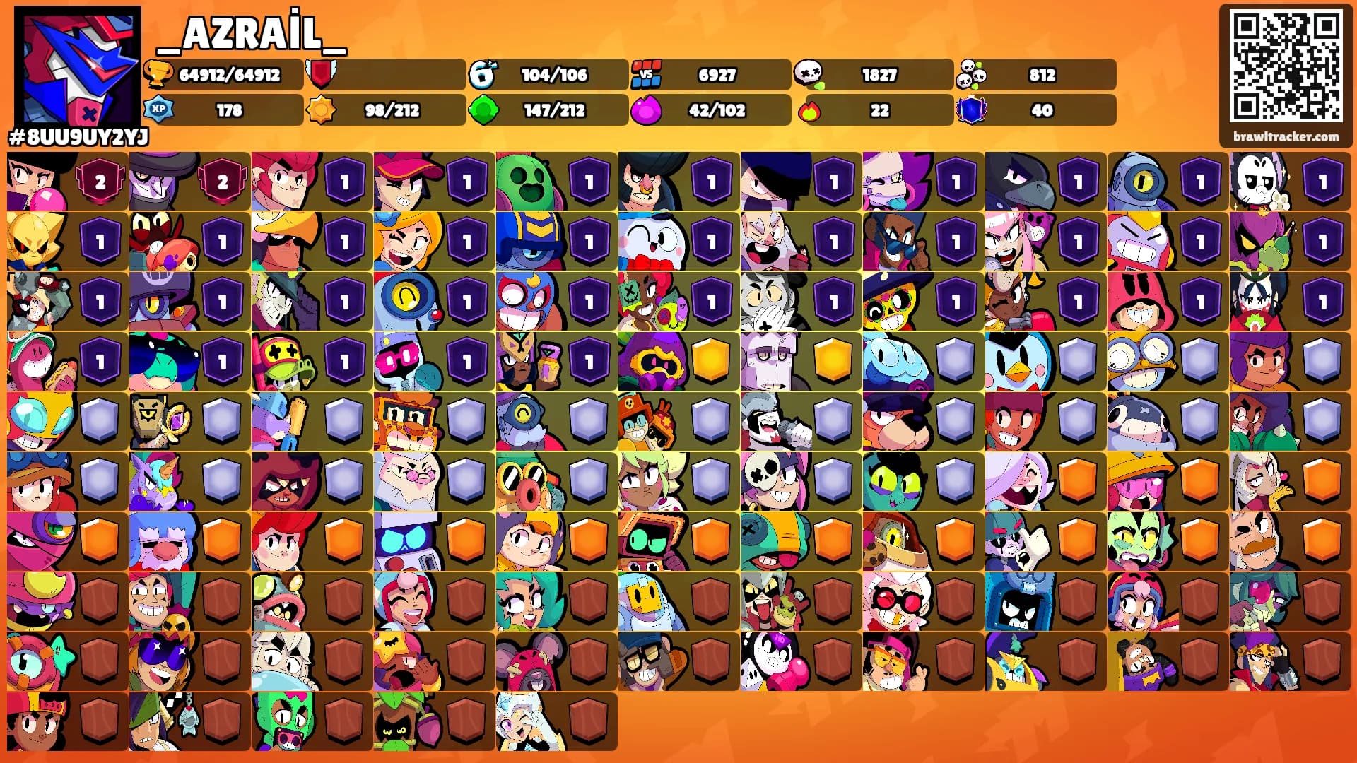 _AZRAİL_'s Ranks
