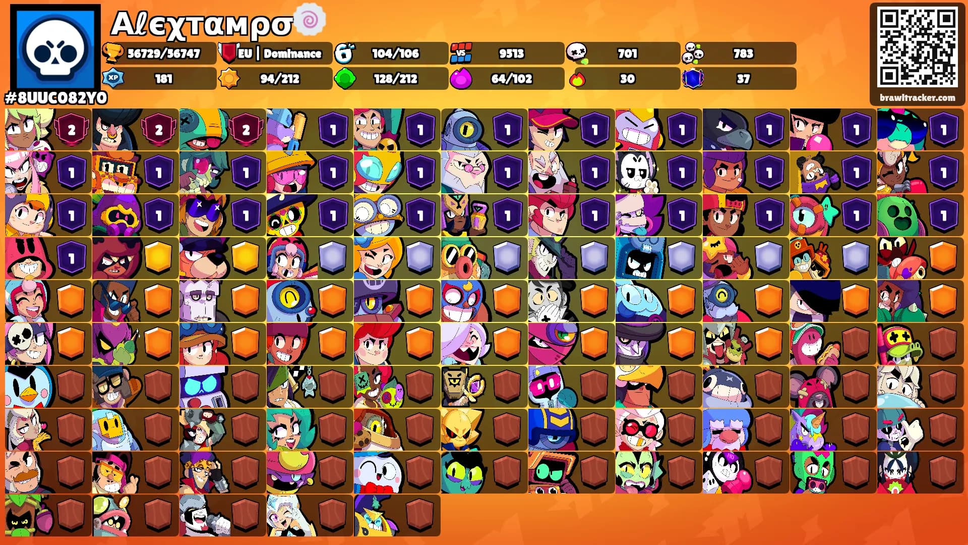 Αℓєχтαмρσ🍥's Ranks