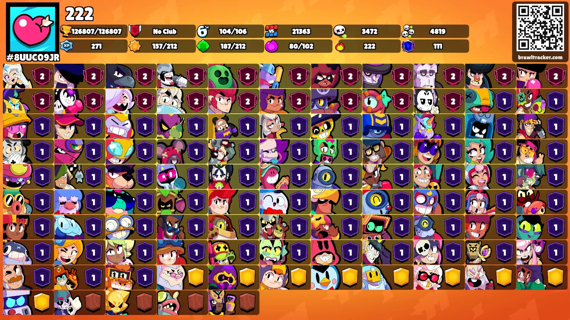 222's Ranks