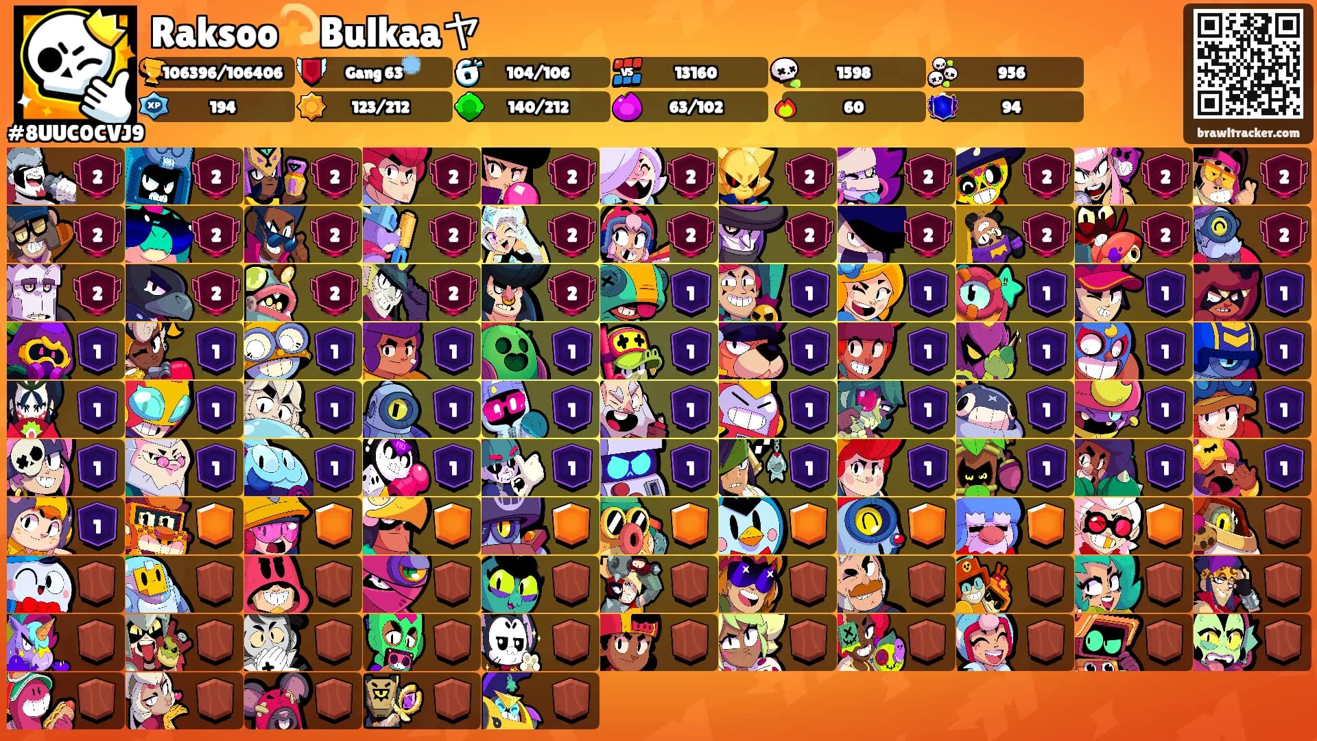 Raksoo💫Bulkaaヤ's Ranks