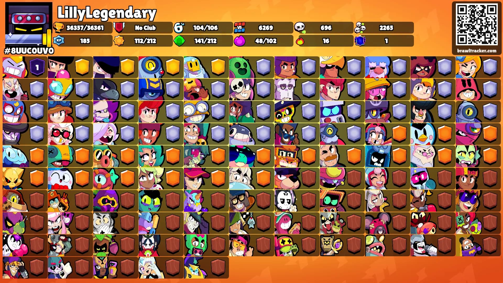 LillyLegendary's Ranks