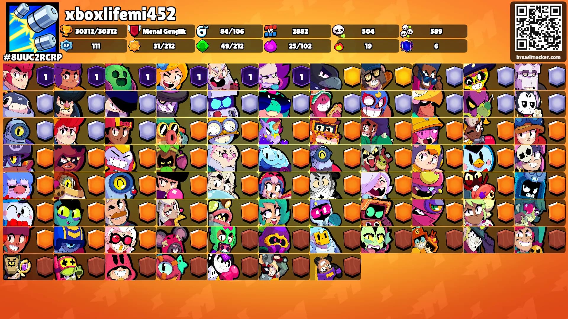 xboxlifemi452's Ranks
