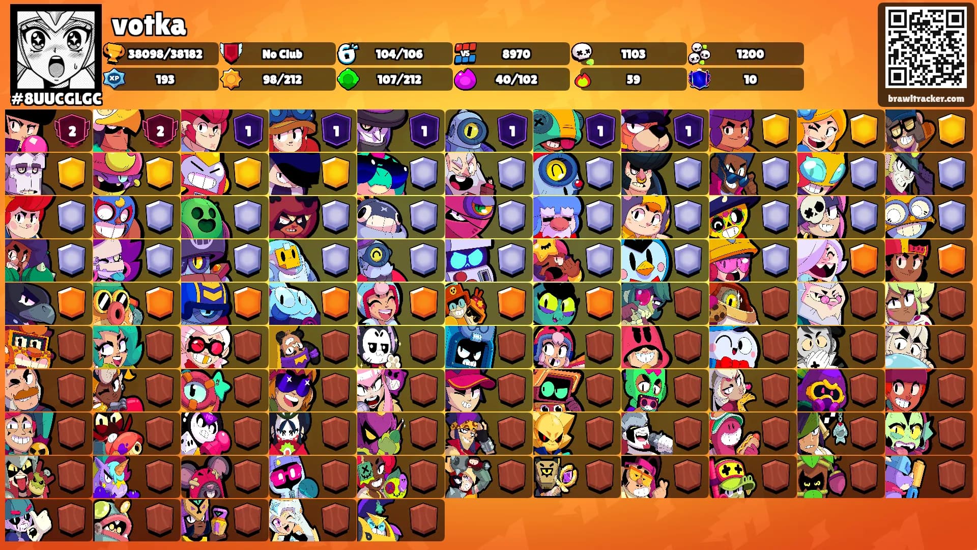 votka's Ranks