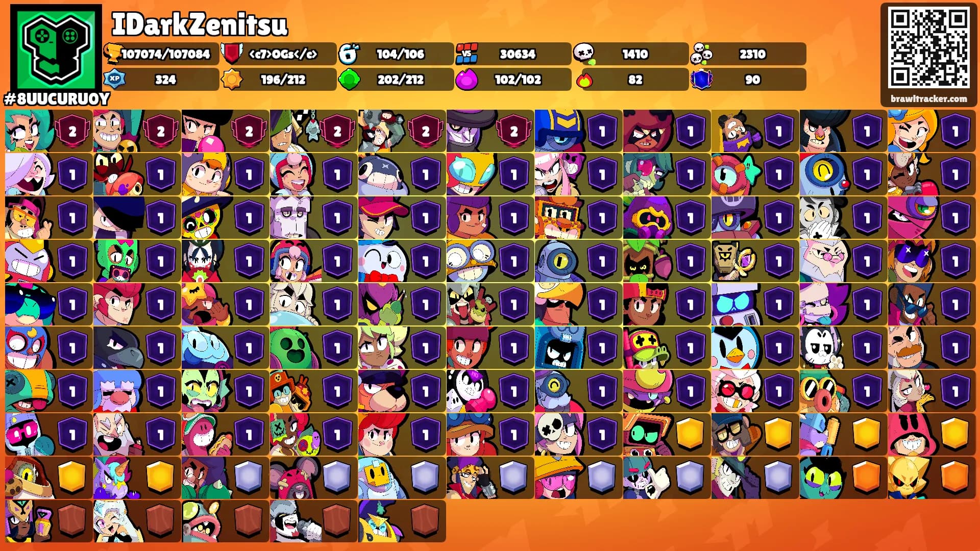 IDarkZenitsu's Ranks
