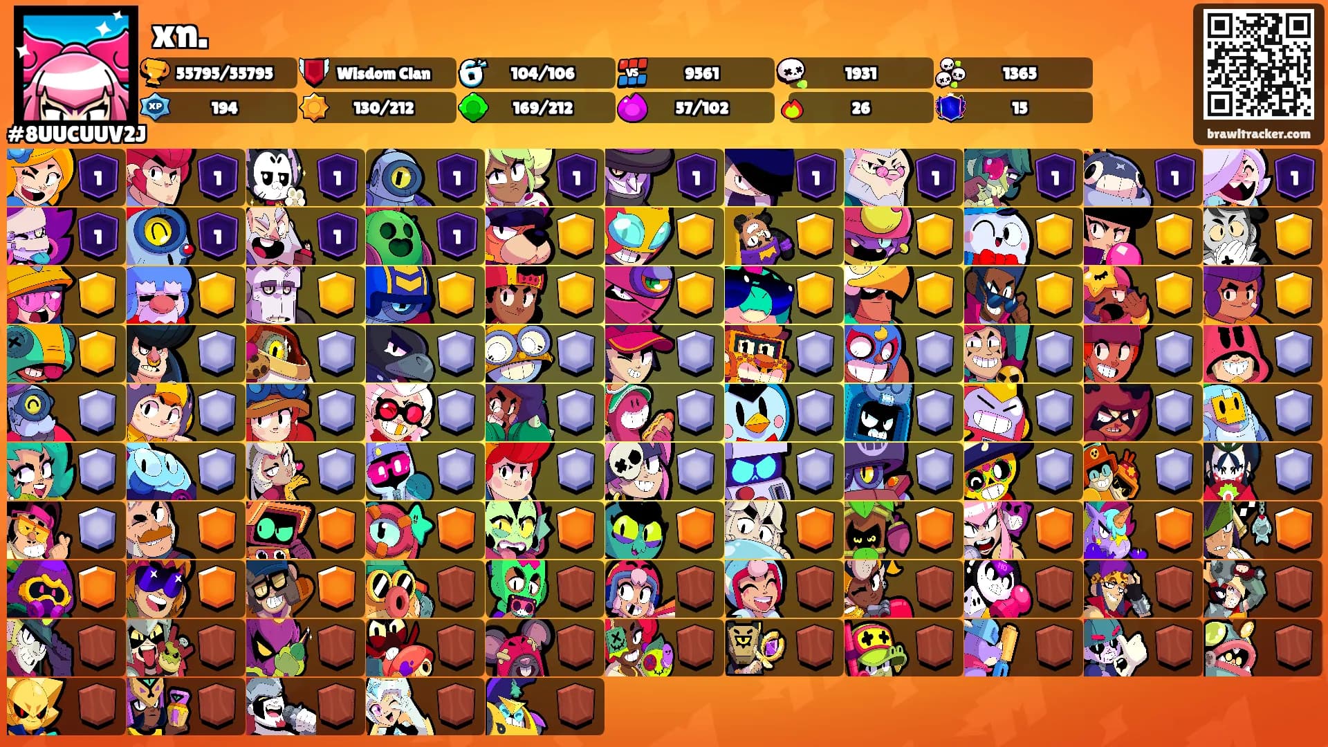 xn.'s Ranks