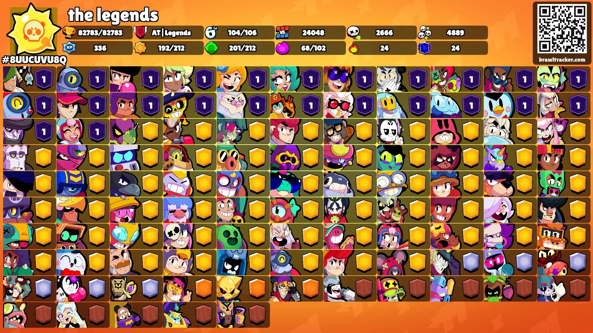 the legends's Ranks